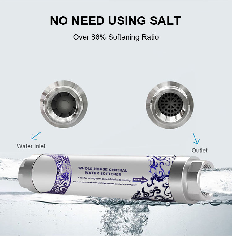 Aquaprinz® Kalkwandler